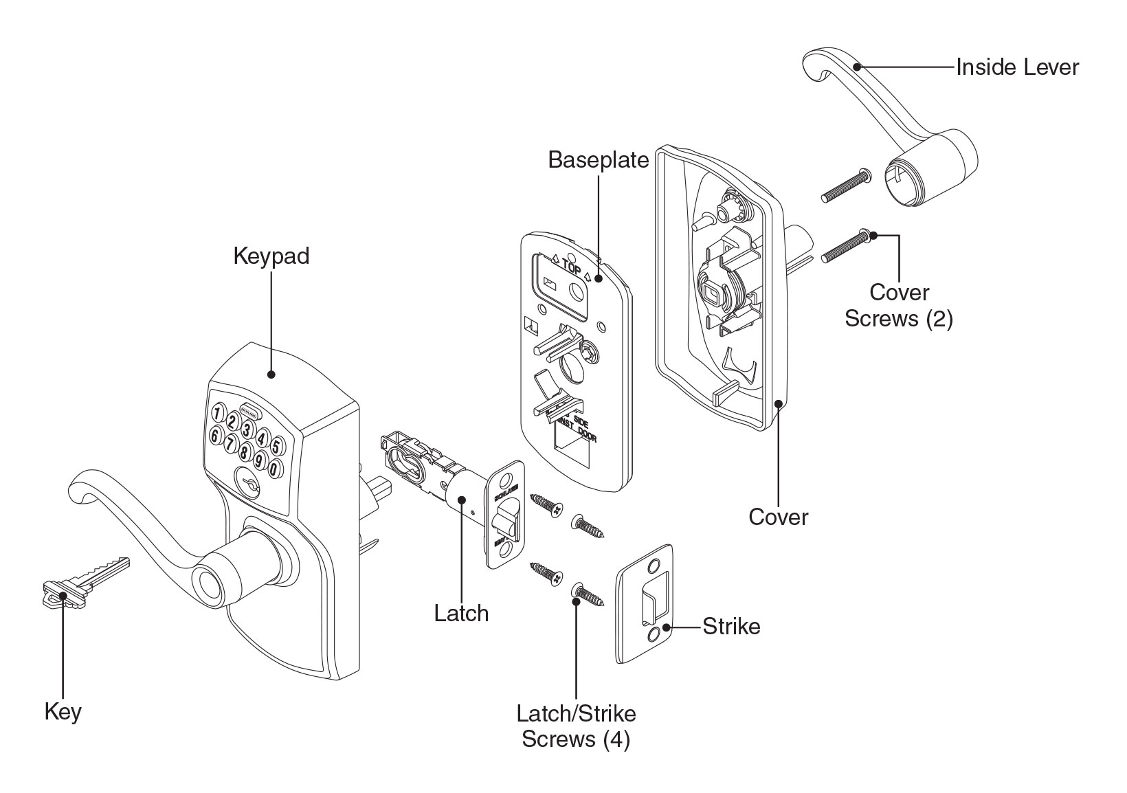 schlage handleset parts diagram