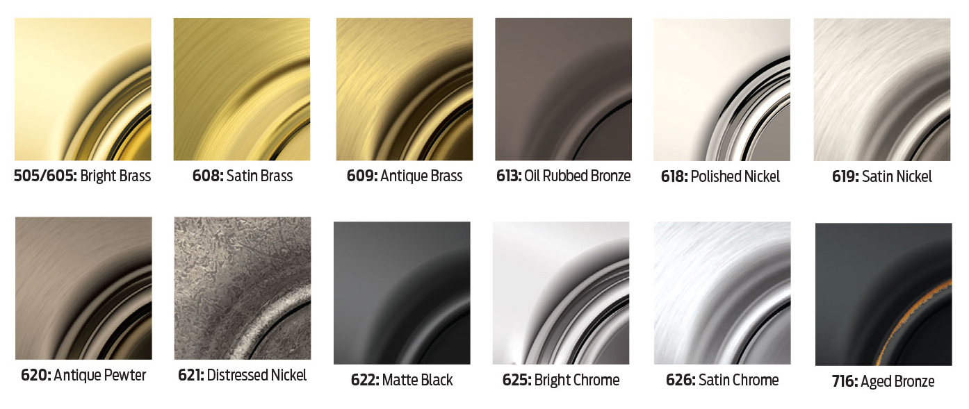 Schlage Finish Chart