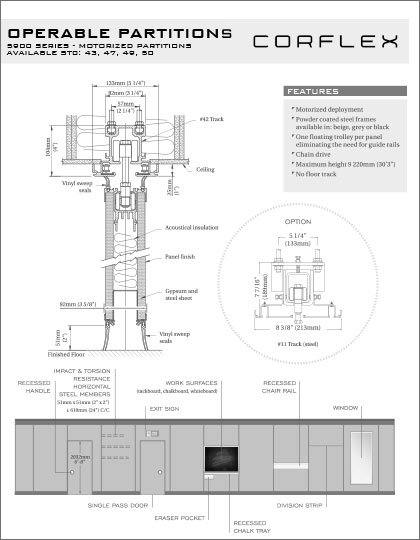 5900 Series Technical Specs