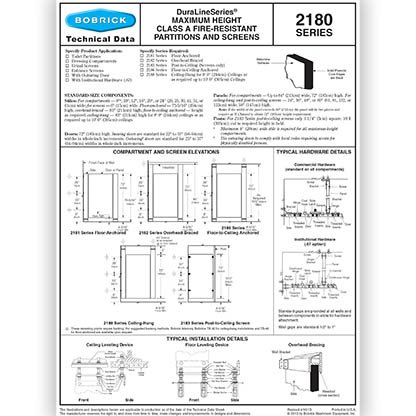 Class A Technical Data