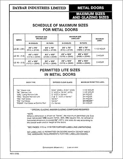 Daybar Maximum Sizes