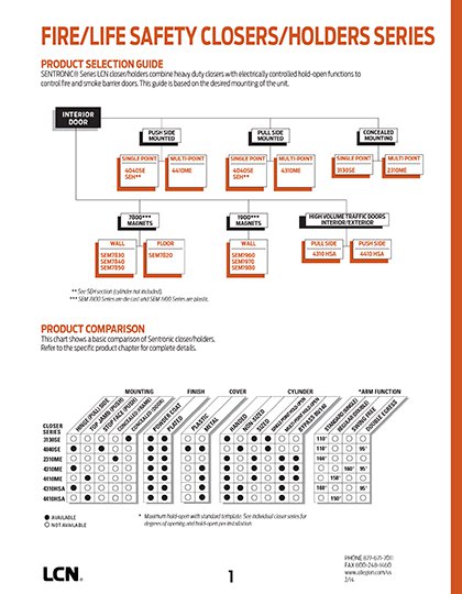 LCN Product Selection Guide