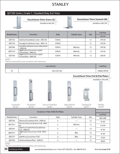 Stanley QET300 Trims