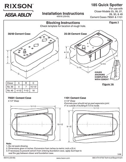 Rixson Heavy Duty Closer Models