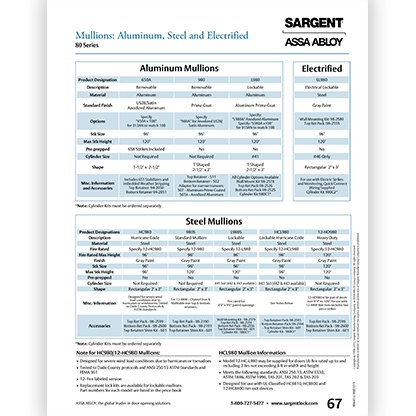 Sargent 80 Series Removable Mullion