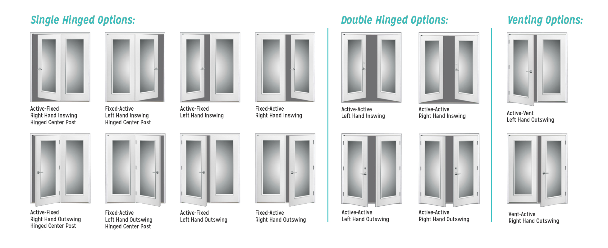 Madero Garden Patio - Left Hand Outswing Double Door French Patio Madero Garden Patio - Left Hand Outswing Double Door French Patio